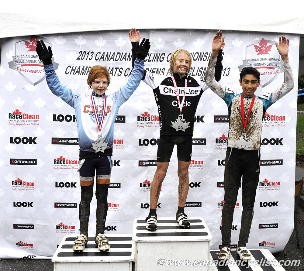 CrossNats