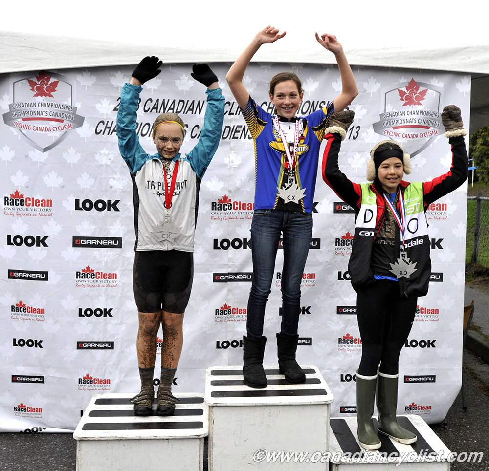 CrossNats