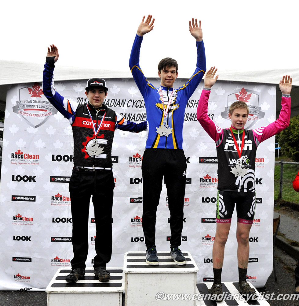 CrossNats