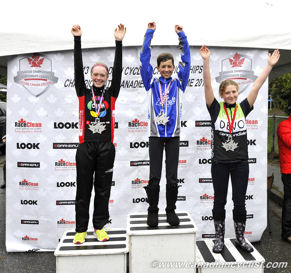 CrossNats