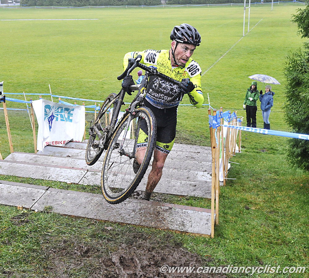 CrossNats