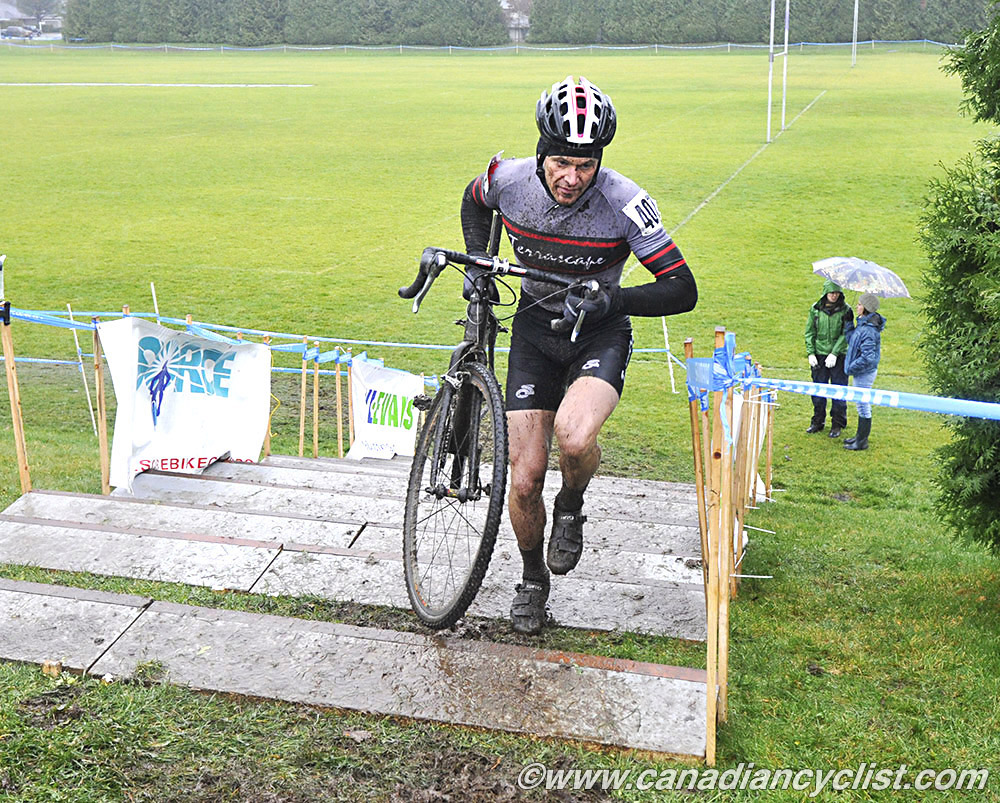 CrossNats