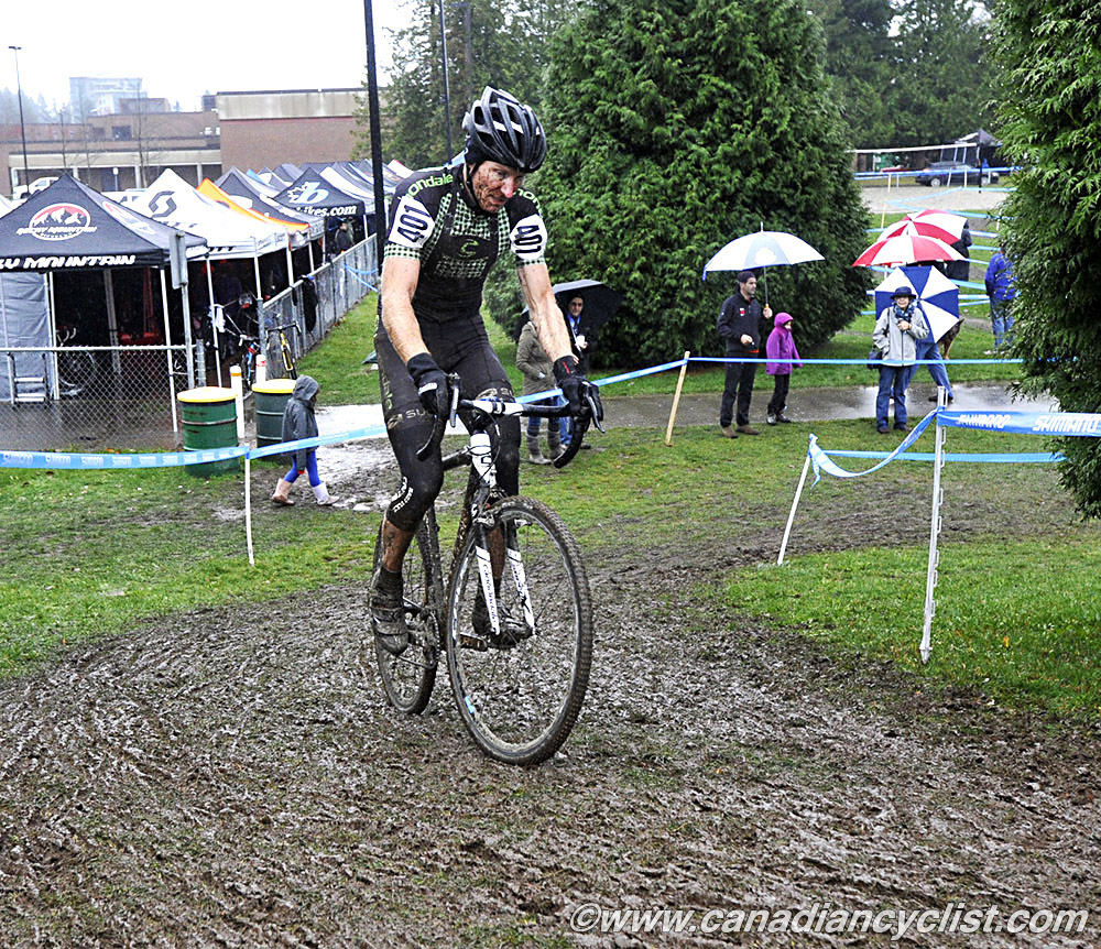 CrossNats
