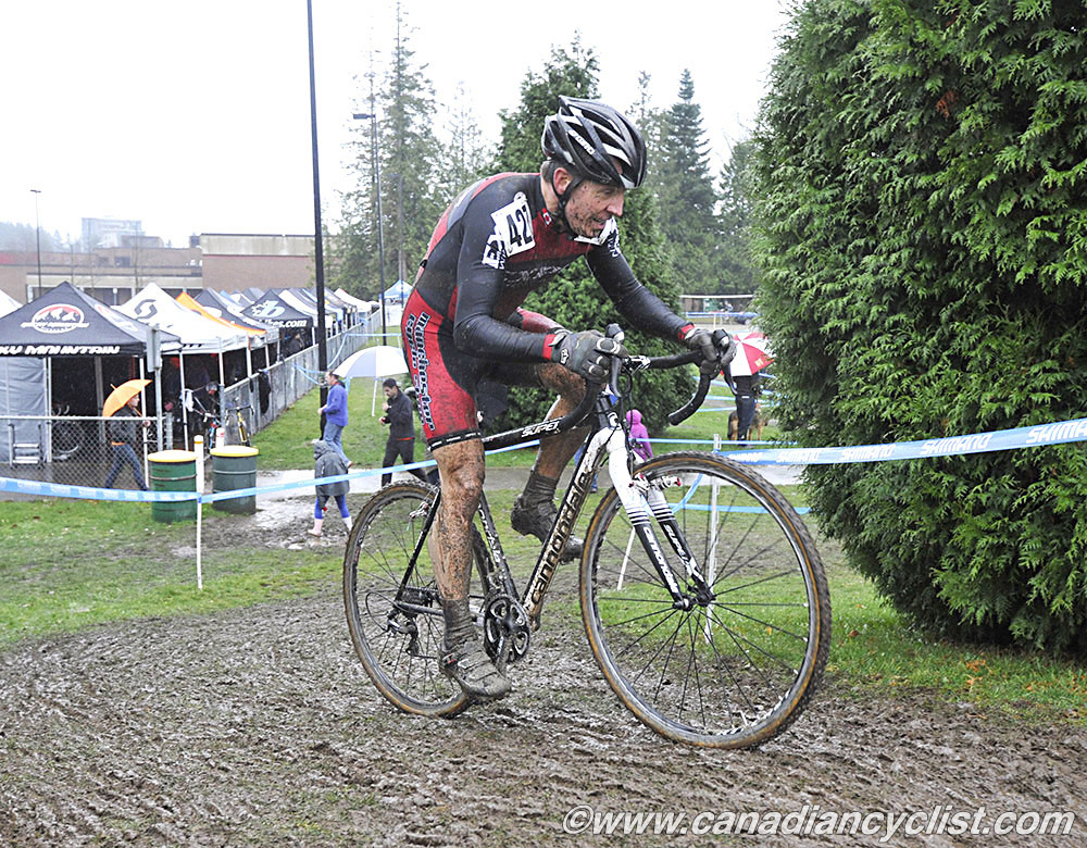 CrossNats