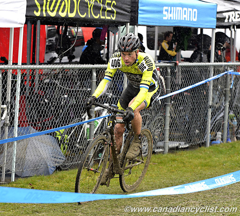 CrossNats