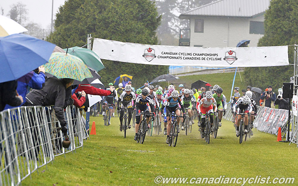CrossNats
