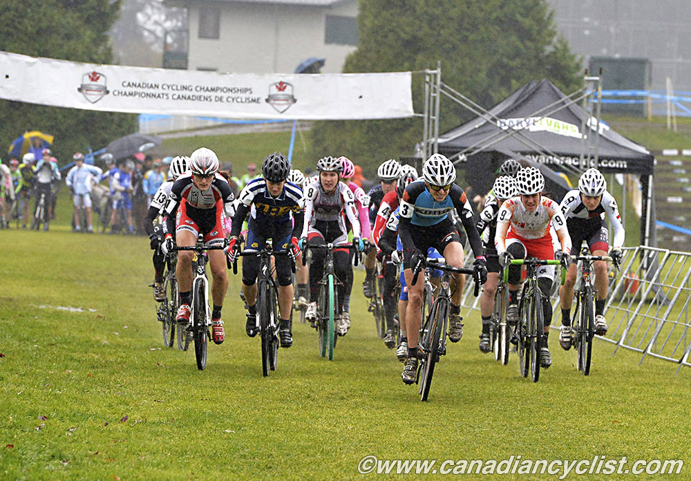 CrossNats
