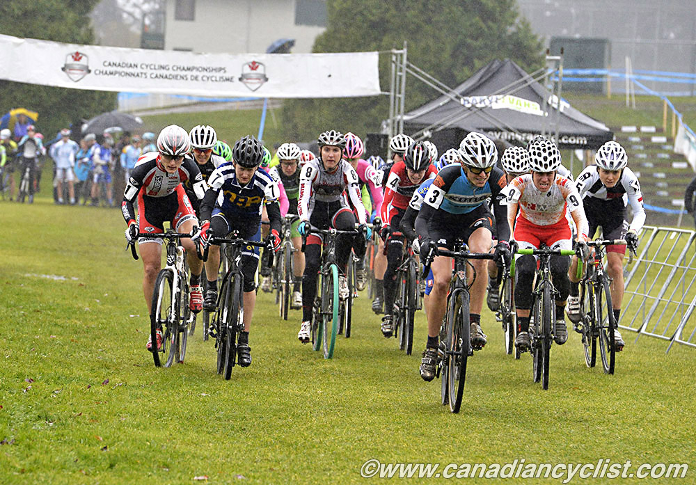 CrossNats