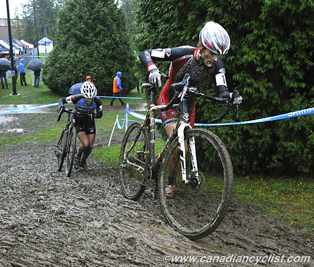 CrossNats