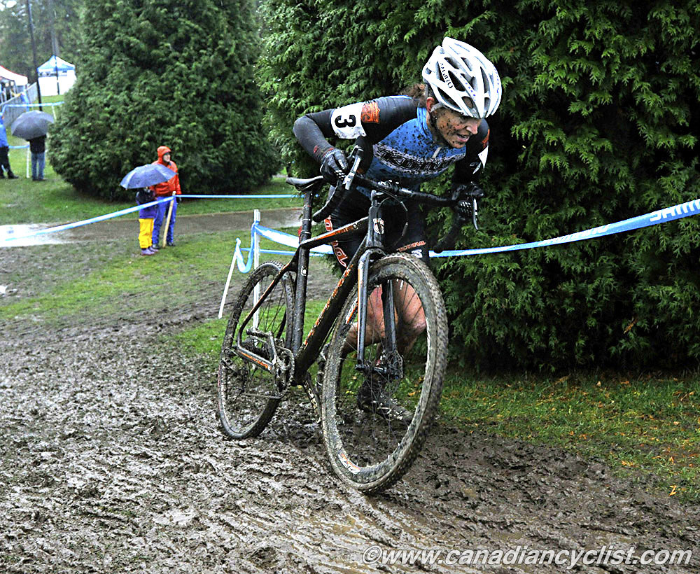 CrossNats