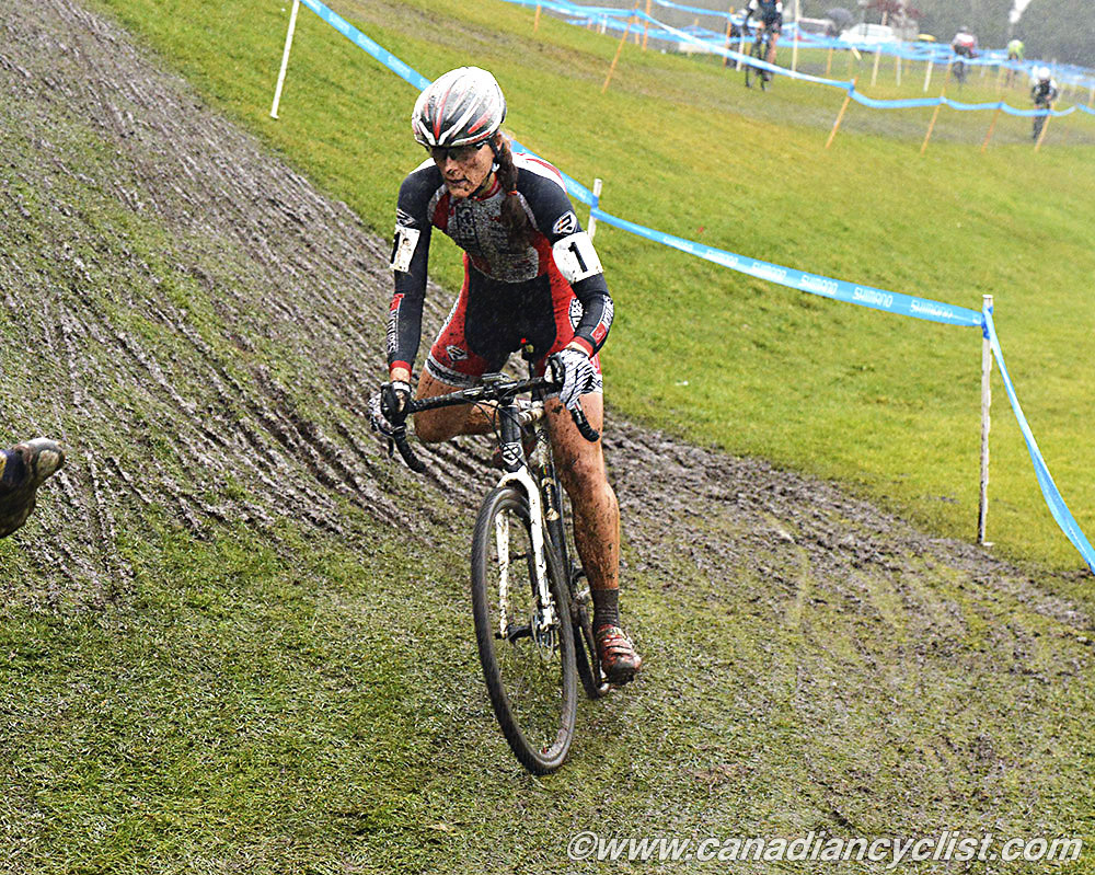 CrossNats