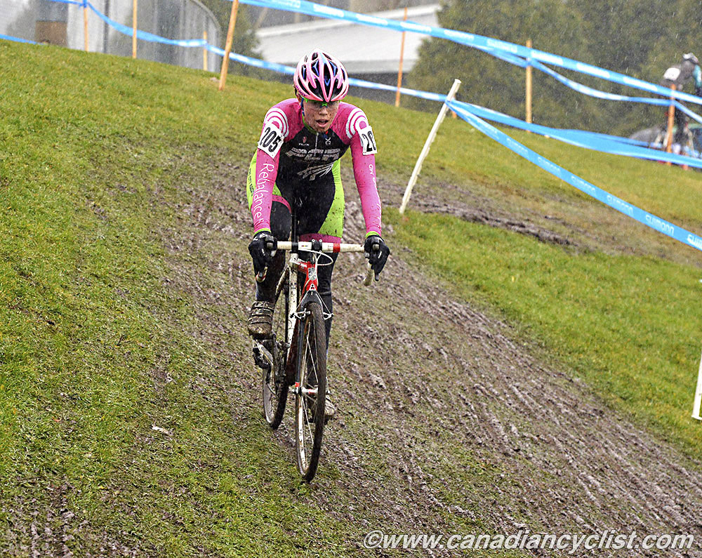 CrossNats