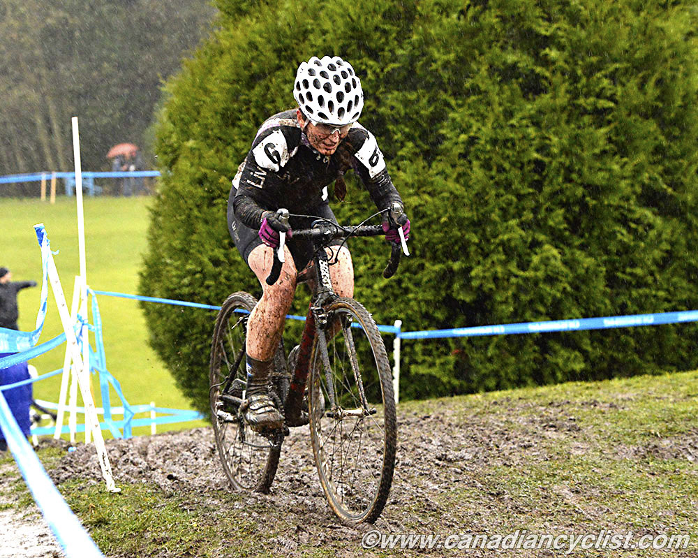 CrossNats