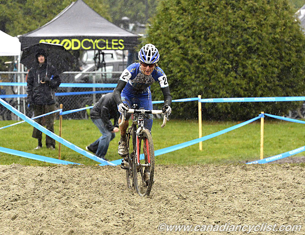 CrossNats