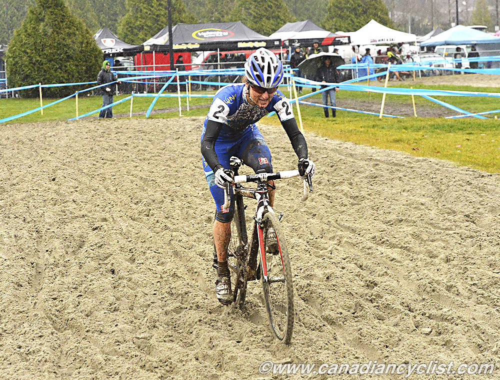 CrossNats
