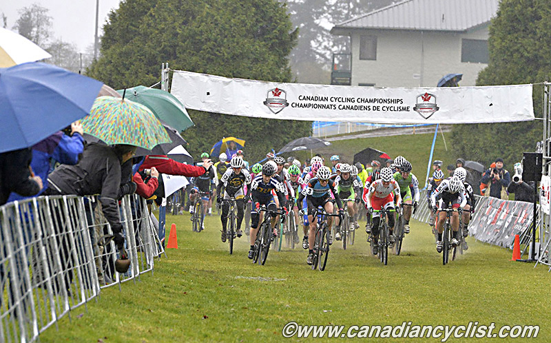 CrossNats