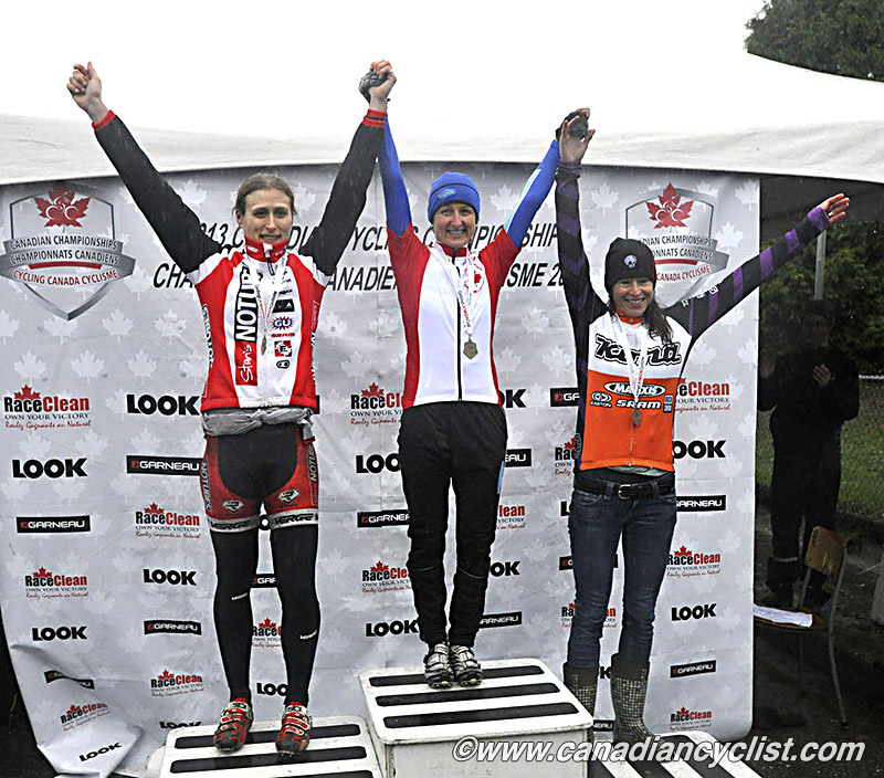 CrossNats