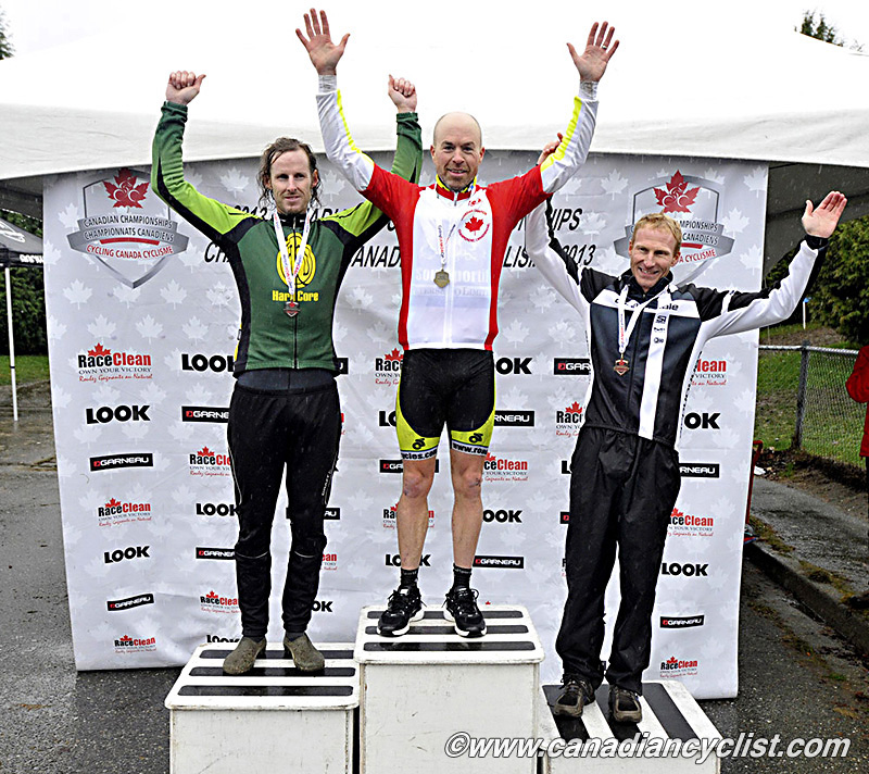 CrossNats