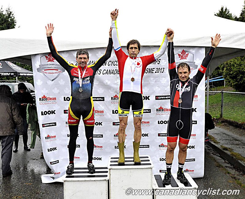 CrossNats