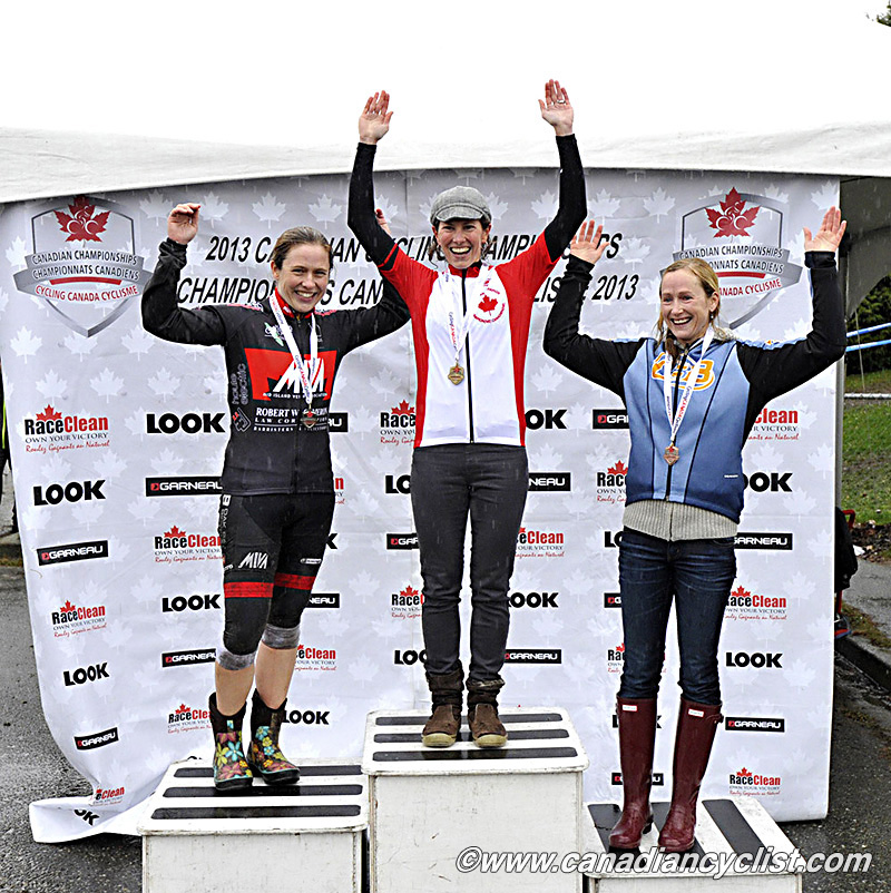 CrossNats