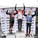 CrossNats