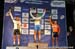 MTB World Championships, Pietermaritzburg