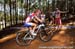 MTB World Championships, Pietermaritzburg
