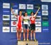 MTB World Championships, Pietermaritzburg