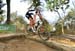 MTB World Championships, Pietermaritzburg
