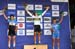 MTB World Championships, Pietermaritzburg