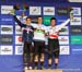 MTB World Championships, Pietermaritzburg