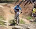 MTB World Championships, Pietermaritzburg