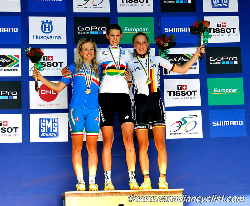 MTB World Championships, Pietermaritzburg