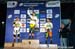 MTB World Championships, Pietermaritzburg