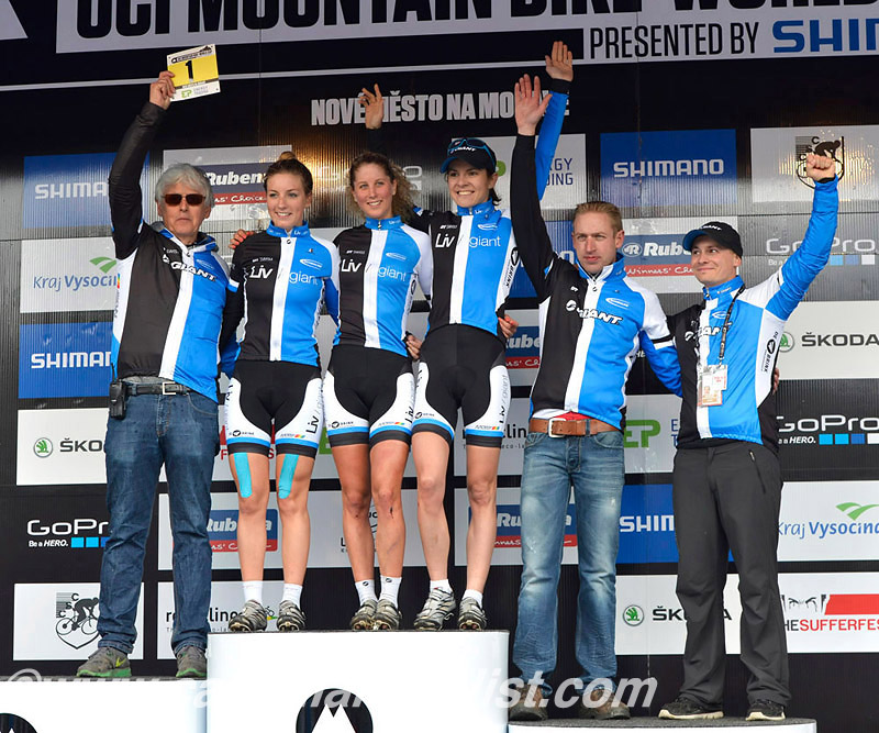 Nove Mesto na Morave (CZE) World Cup