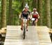 Nove Mesto na Morave (CZE) World Cup