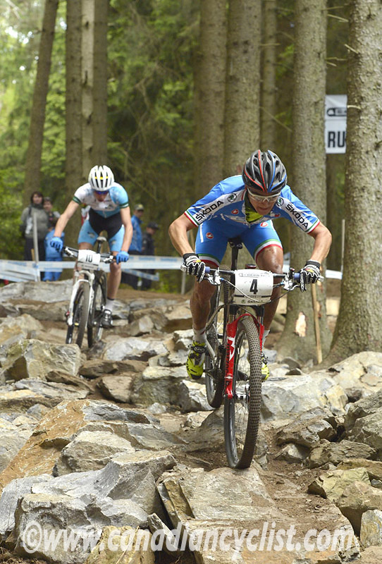 Nove Mesto na Morave (CZE) World Cup