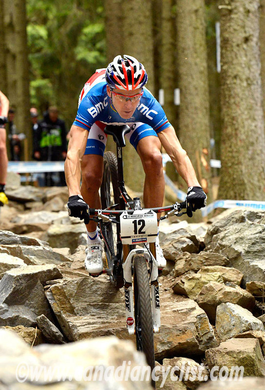 Nove Mesto na Morave (CZE) World Cup