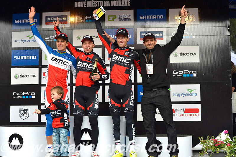 Nove Mesto na Morave (CZE) World Cup