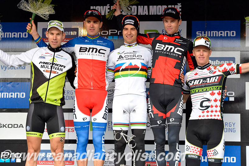 Nove Mesto na Morave (CZE) World Cup