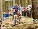 Nove Mesto na Morave (CZE) World Cup