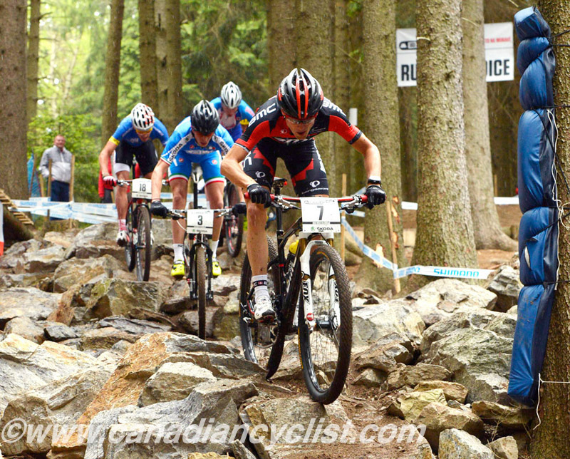 Nove Mesto na Morave (CZE) World Cup