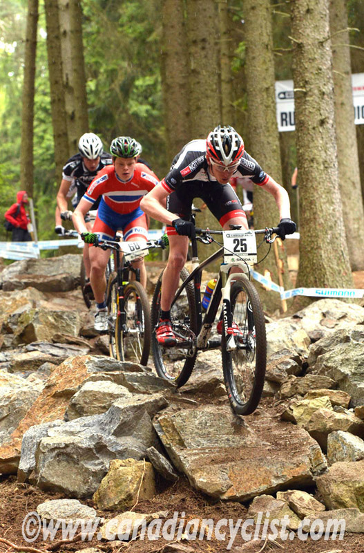 Nove Mesto na Morave (CZE) World Cup
