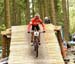 Nove Mesto na Morave (CZE) World Cup