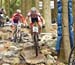 Nove Mesto na Morave (CZE) World Cup