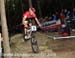 Nove Mesto na Morave (CZE) World Cup