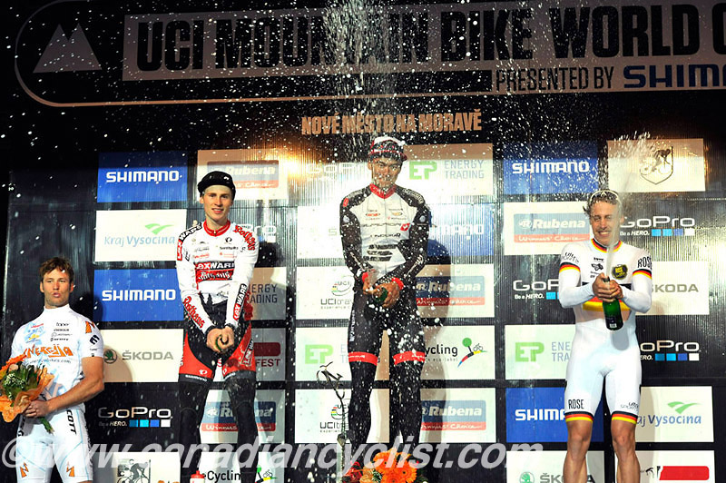 Nove Mesto na Morave (CZE) World Cup