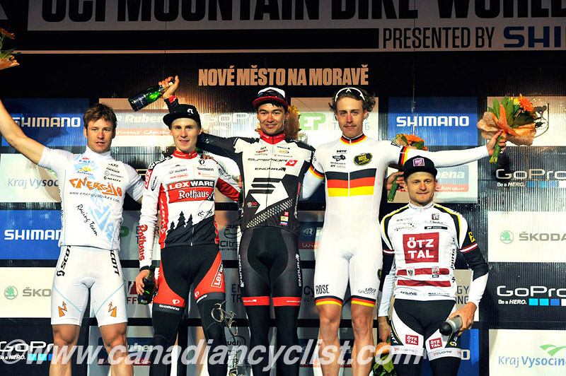 Nove Mesto na Morave (CZE) World Cup