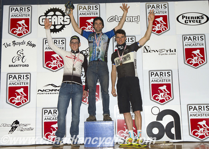2013 Paris to Ancaster