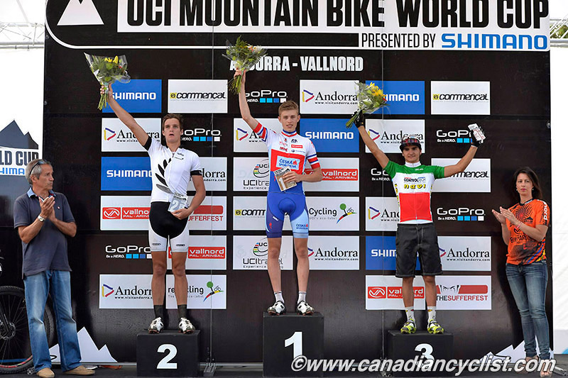 World Cup Valnord, Andorra